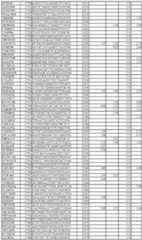 Figure imgf000265_0001