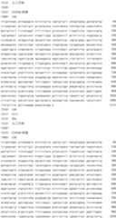 Figure IDA0002795140360001361