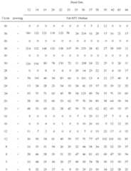 Figure US08288105-20121016-C00002