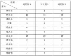 Figure 383293DEST_PATH_IMAGE002