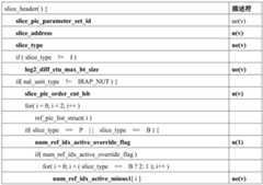 Figure BDA0003352473310000722