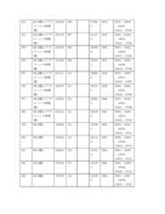 Figure 2022122923000049