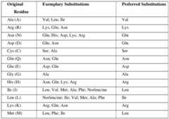 Figure imgf000059_0001