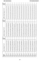 Figure imgf000150_0001