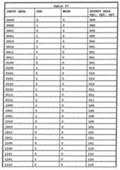 Figure imgf000056_0001