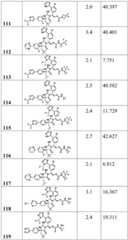 Figure BDA0002446516750003801