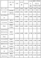 Figure 487251DEST_PATH_IMAGE005