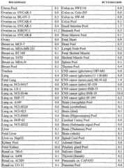 Figure imgf000386_0001