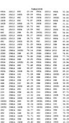 Figure imgf000646_0001