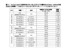 Figure 2023521094000262