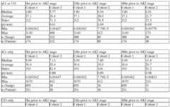 Figure imgf000066_0001