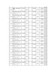 Figure 2023175888000532