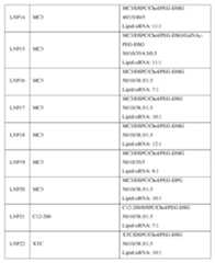 Figure imgf000126_0001