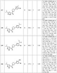 Figure BDA0001316473010001611