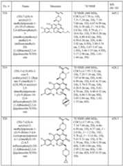 Figure imgf000260_0001