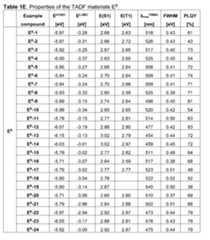 Figure imgf000347_0001