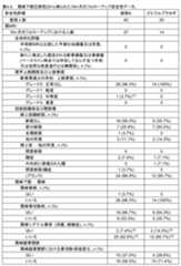 Figure 2024503402000033