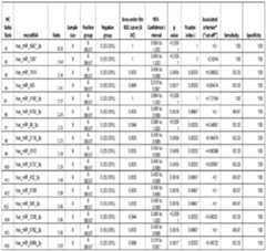 Figure imgf000045_0001