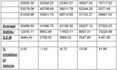 Figure imgf000120_0001