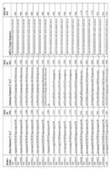 Figure imgf000182_0001