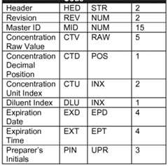 Figure imgf000019_0004