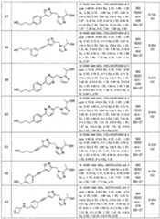 Figure imgf000248_0001