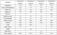 Figure imgf000053_0001