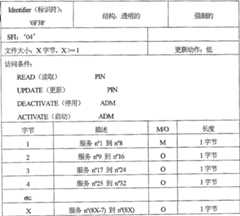 Figure C02124530D00371