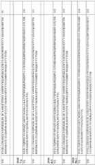 Figure imgf000092_0001