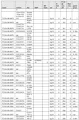 Figure imgf000636_0001