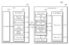 Figure P1020120005741