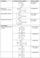 Figure imgf000044_0001