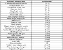 Figure imgf000336_0001