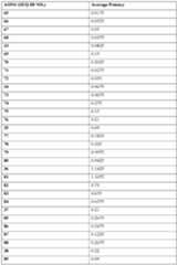 Figure imgf000052_0001