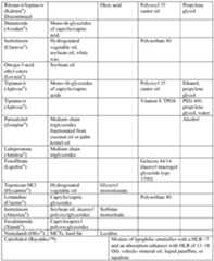 Figure imgf000063_0001