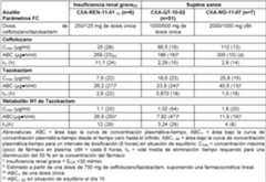 Figure imgf000054_0001