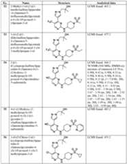 Figure imgf000200_0001