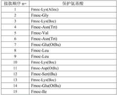 Figure BDA0002389021920000141