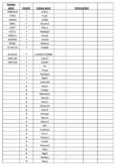 Figure imgf000118_0001