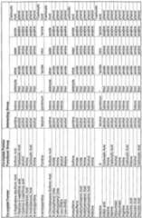 Figure imgf000091_0001