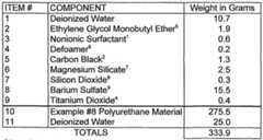 Figure imgf000057_0002