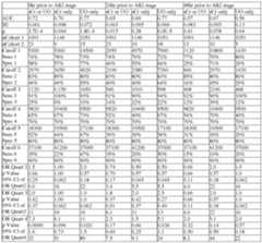 Figure imgf000296_0001