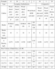 Figure imgf000050_0001