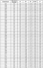 Figure imgf000054_0001