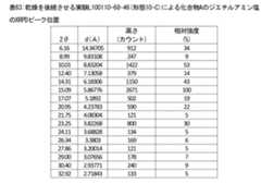 Figure 2024105460000066