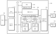 Figure R1020070084143