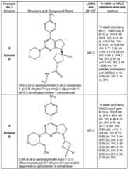 Figure imgf000117_0001