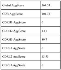 Figure imgf000085_0001