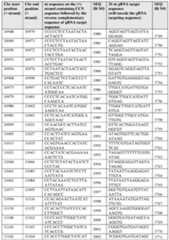 Figure imgf000119_0001