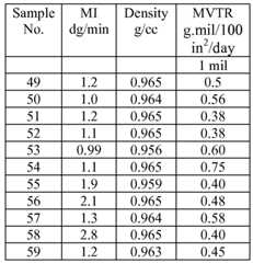 Figure imgf000048_0001
